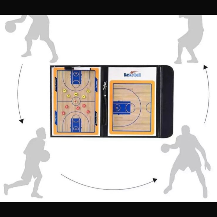 Basketball Coaching Board