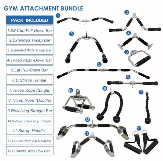 Cable Machine Attachment Bundle – 13-Piece Pro Set
