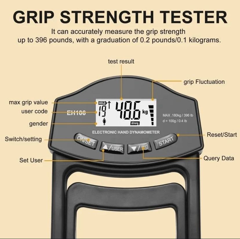 Grip Tester